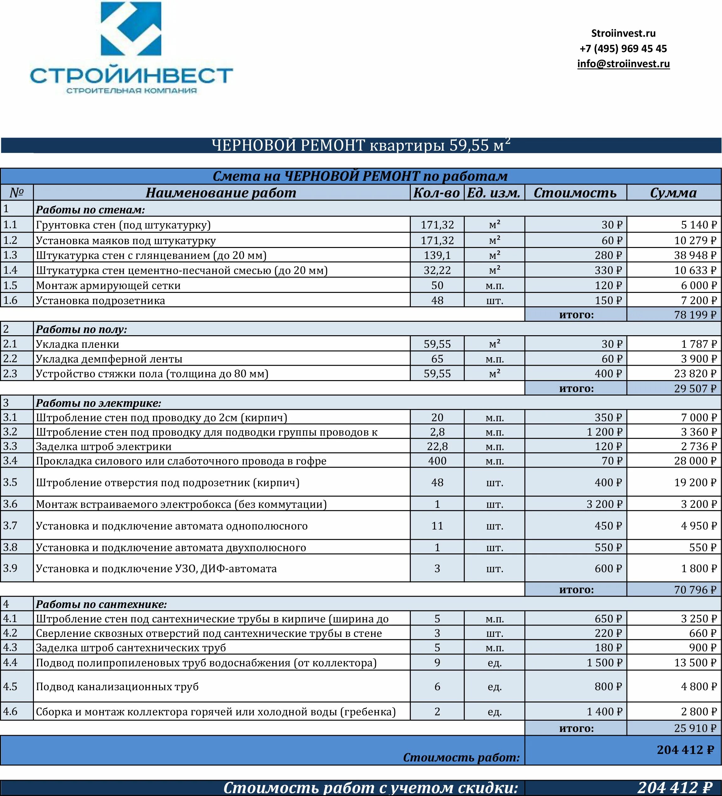 Пример сметы ремонта дома Ремонт квартир в москве под ключ - цена за 1м2 с материалом, прайс на ремонт 202