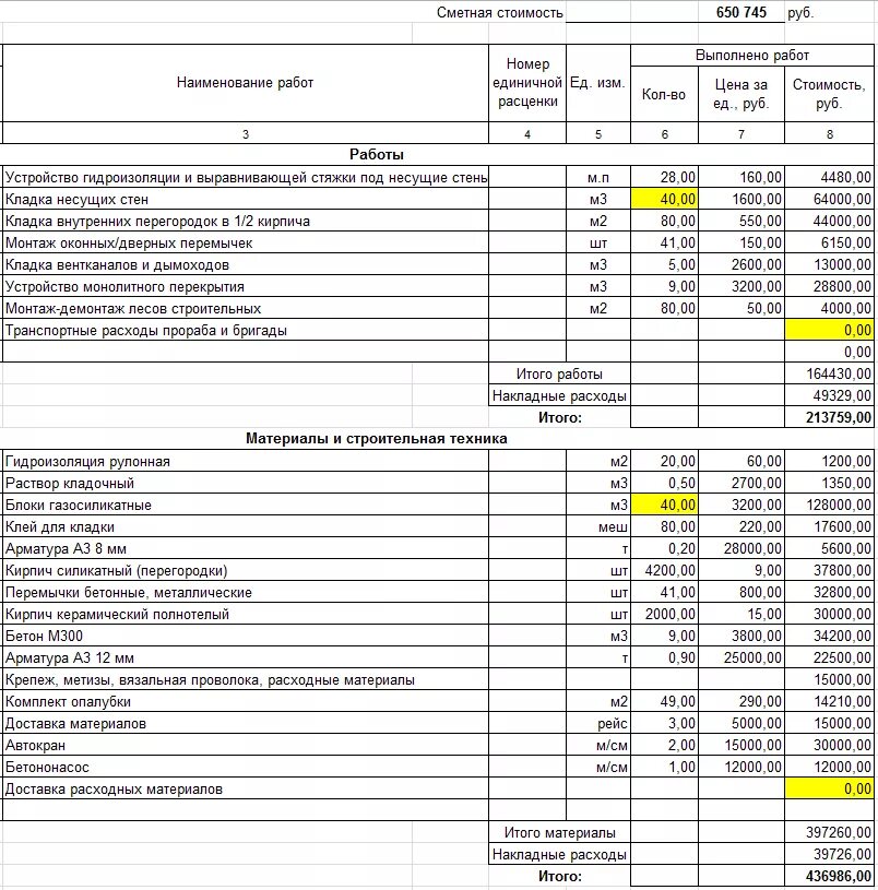 Пример сметы ремонта дома Смета на строительство дома из пеноблоков: примеры расчетов, цена материалов