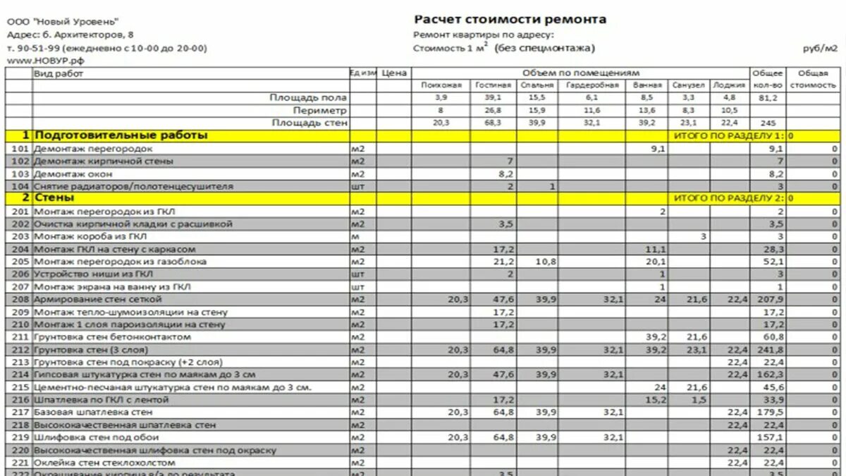 Пример сметы ремонта дома Топ 5 ошибок в современном интерьере, которые встречаются очень часто Заметки ди