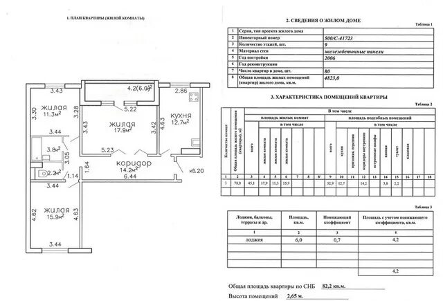 Пример технического паспорта дома Maralin - Whether Technical data sheet for property right transition is necessar