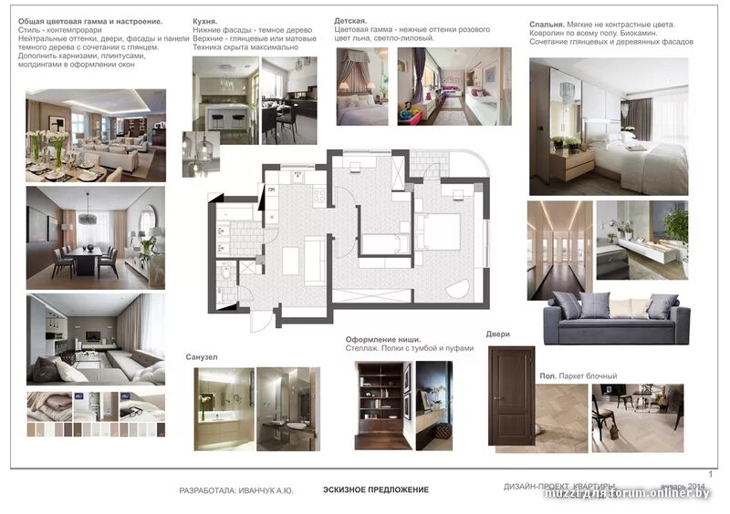 Пример технического задания дизайн проекта Дизайн квартир и интерьеров. - Форум onliner.by
