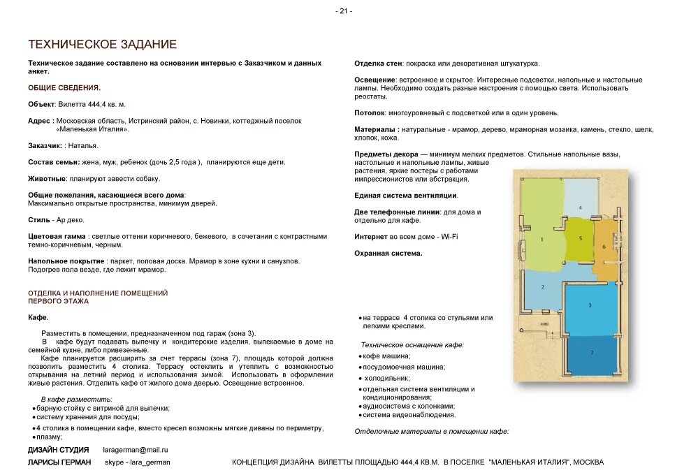 Пример технического задания на интерьеры многоквартирного дома Герман Лара - Система: Дизайн интерьеров (Дипломный проект) " Школа дизайна в Мо