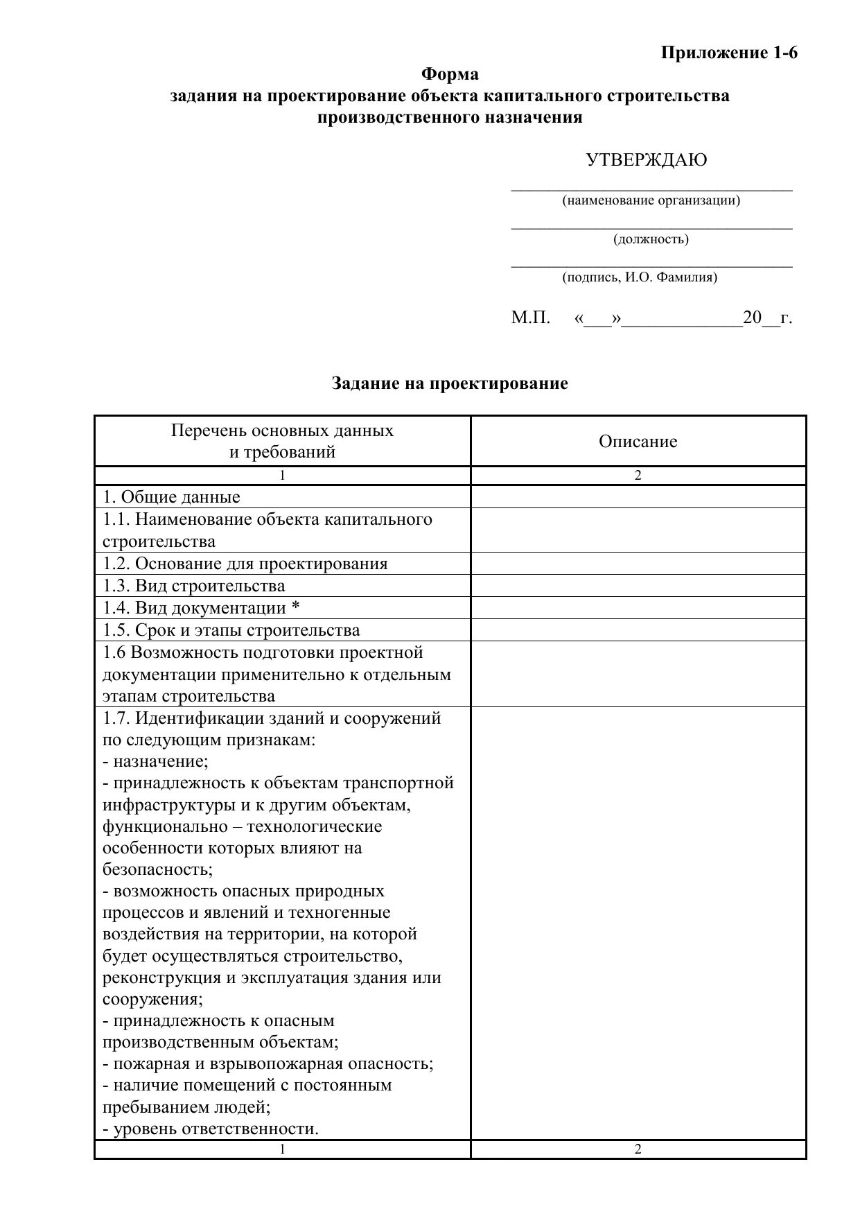 Пример технического задания на проектирование жилого дома Типовое задание на строительство