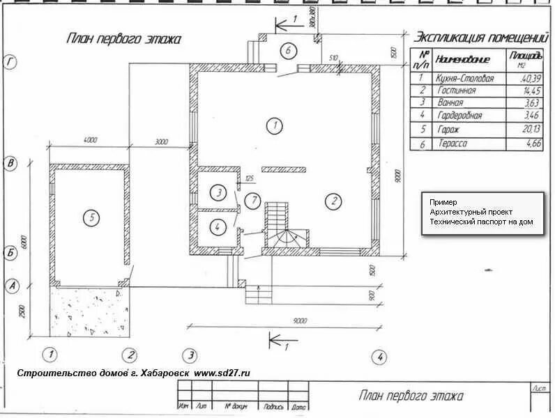 Пример техплана частного дома Технический план ИЖС в Тюмени: профессиональное оформление земельных участков