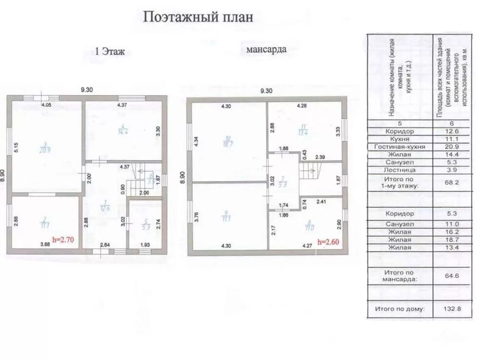 Пример техплана частного дома Образцы технических планов дома, здания, квартиры, помещения, гаража - 2022 года