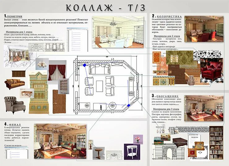 Пример тз для дизайнера интерьера Дизайн-проект интерьера квартиры в Северном Бутово - Дизайнеры интерьеров - Диза