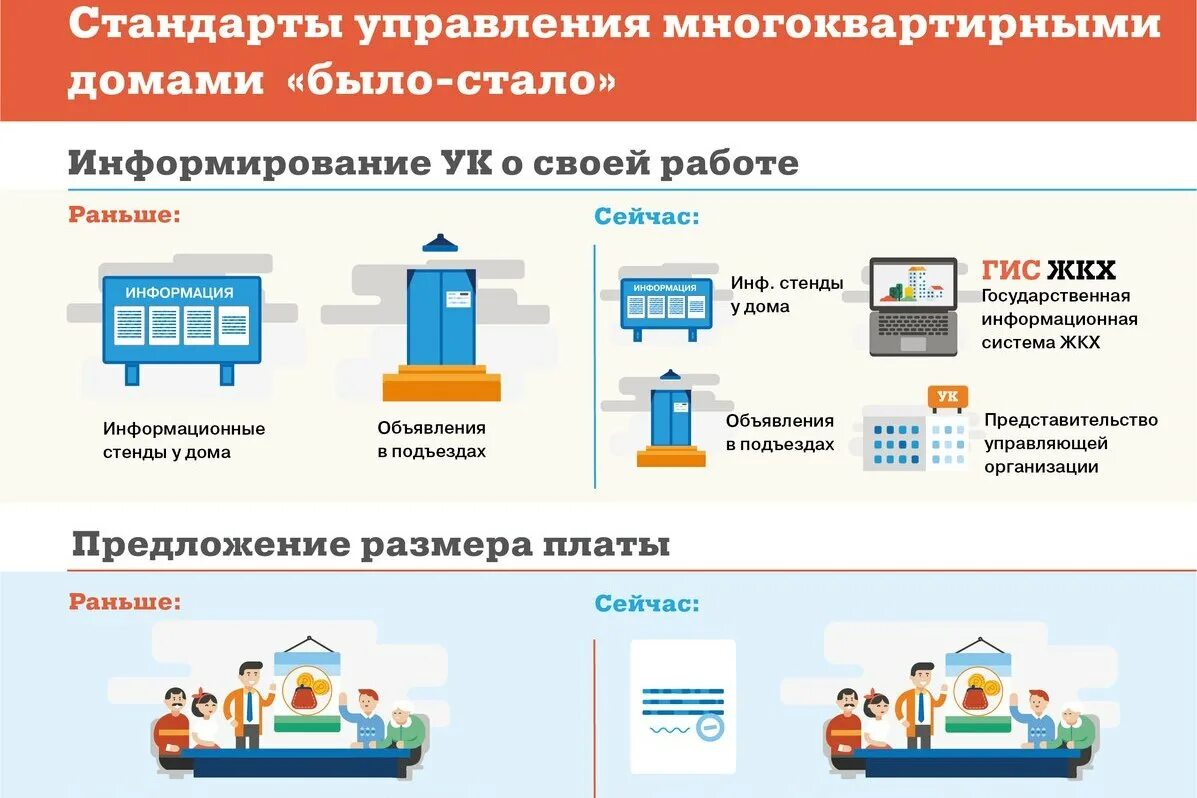 Памятки - Роспотребнадзор