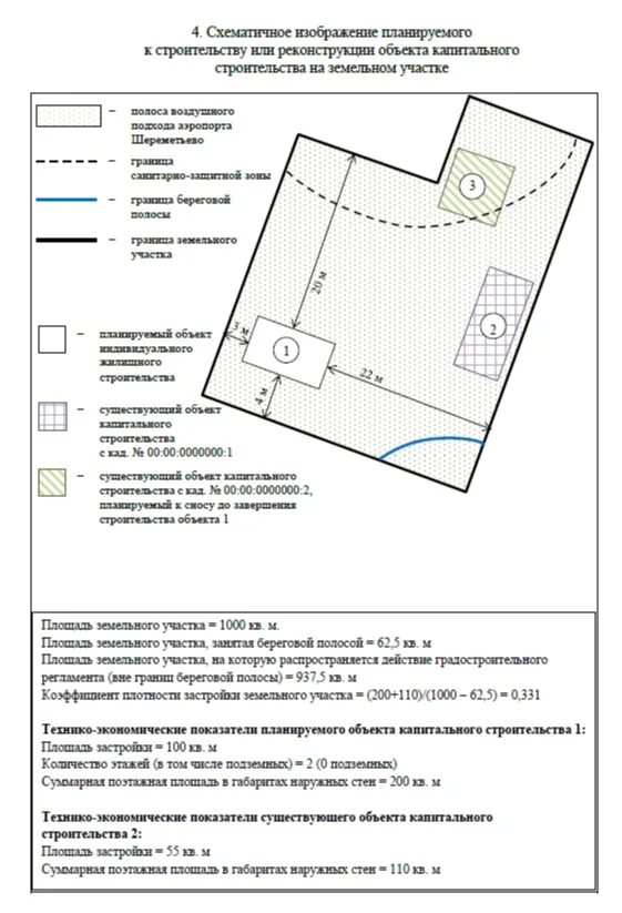 Пример уведомления о строительстве дома Как согласовать строительство частного дома в Москве. Инструкция :: Загород :: Р