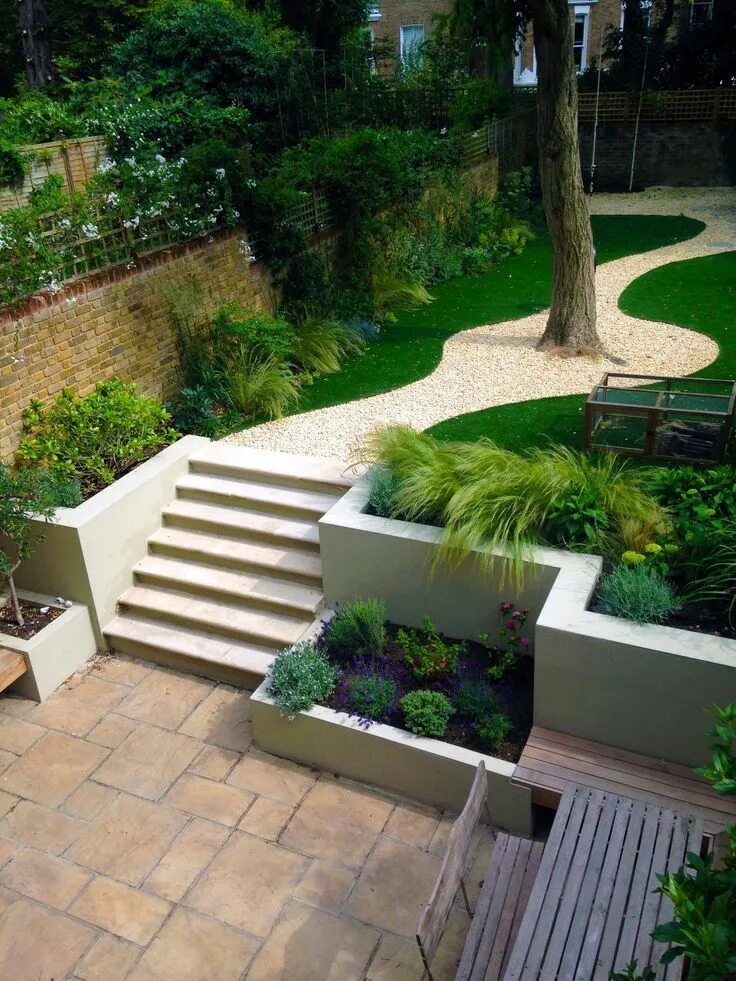 Примеры благоустройства частного дома Landscaping in Coventry and Warwickshire Sloped garden, Back garden design, Smal