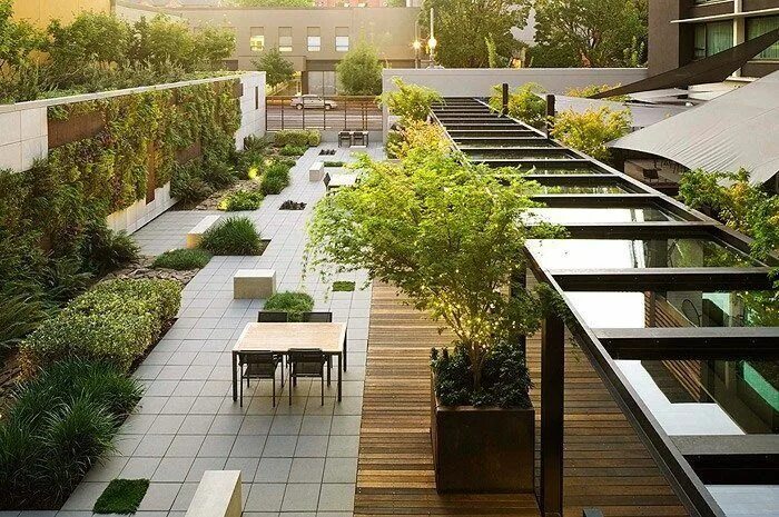 Примеры благоустройства домов Pin on LD Style.02 Hotel landscape, Landscape design, Landscape architect