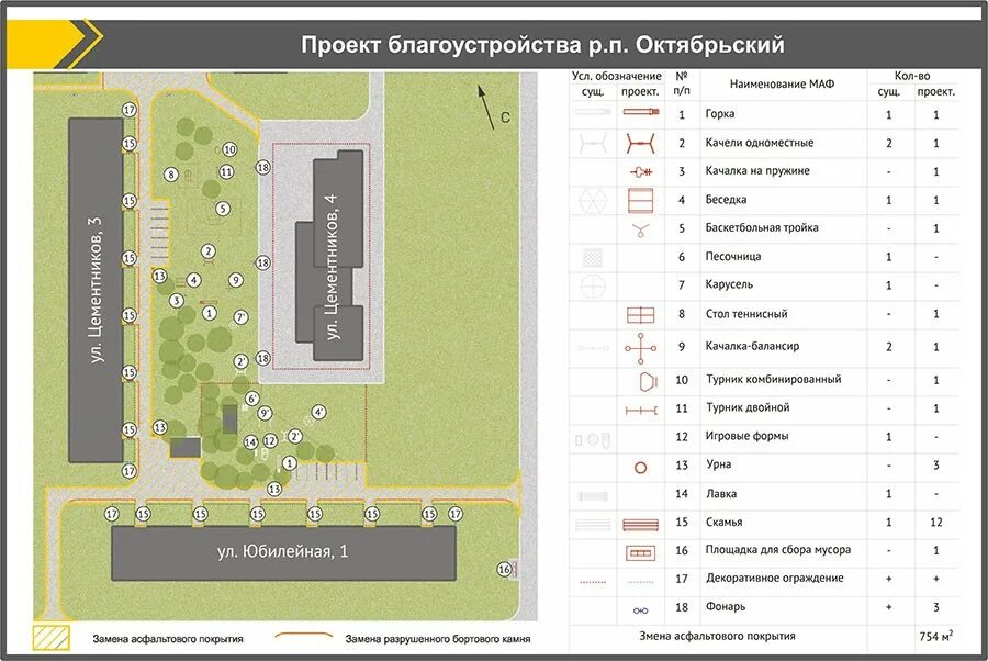 Примеры благоустройства придомовой территории многоквартирного дома Программа благоустройства мероприятия: найдено 87 изображений