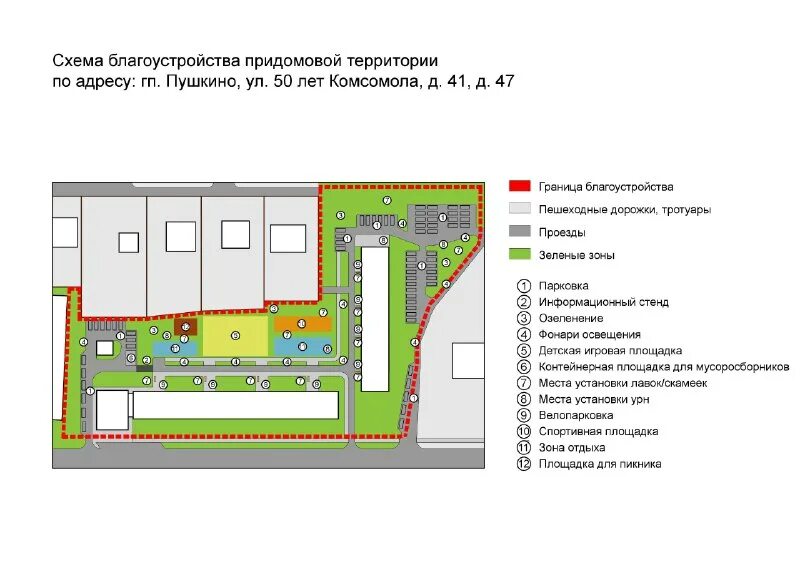 Примеры благоустройства придомовой территории многоквартирного дома Нормативы придомовой территории