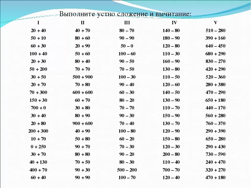 Примеры для 2 класса дома Картинки ПРИМЕРЫ УСТНО 2 КЛАСС