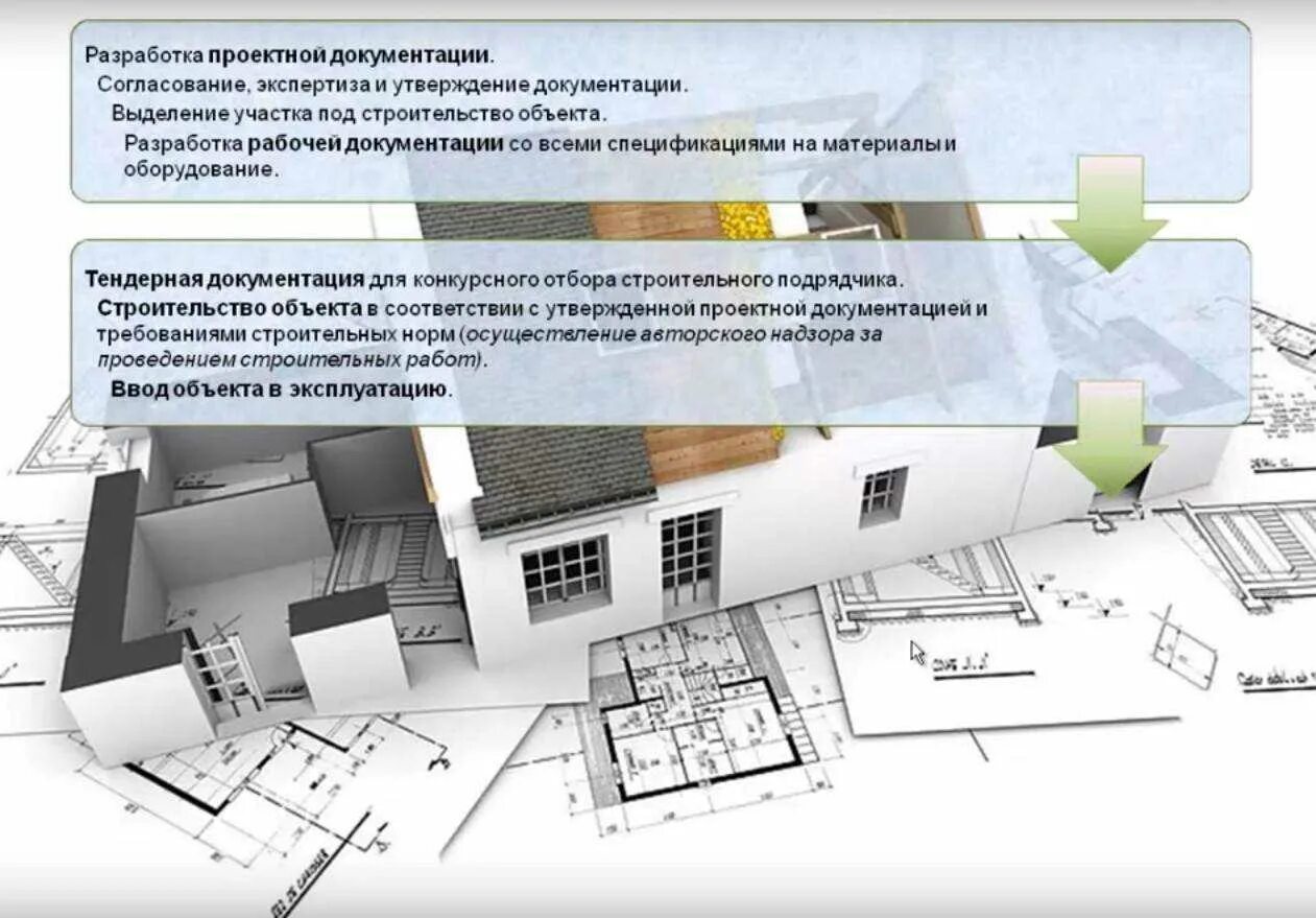 Примеры документации жилых домов Порядок проектирование зданий и сооружений: найдено 83 изображений