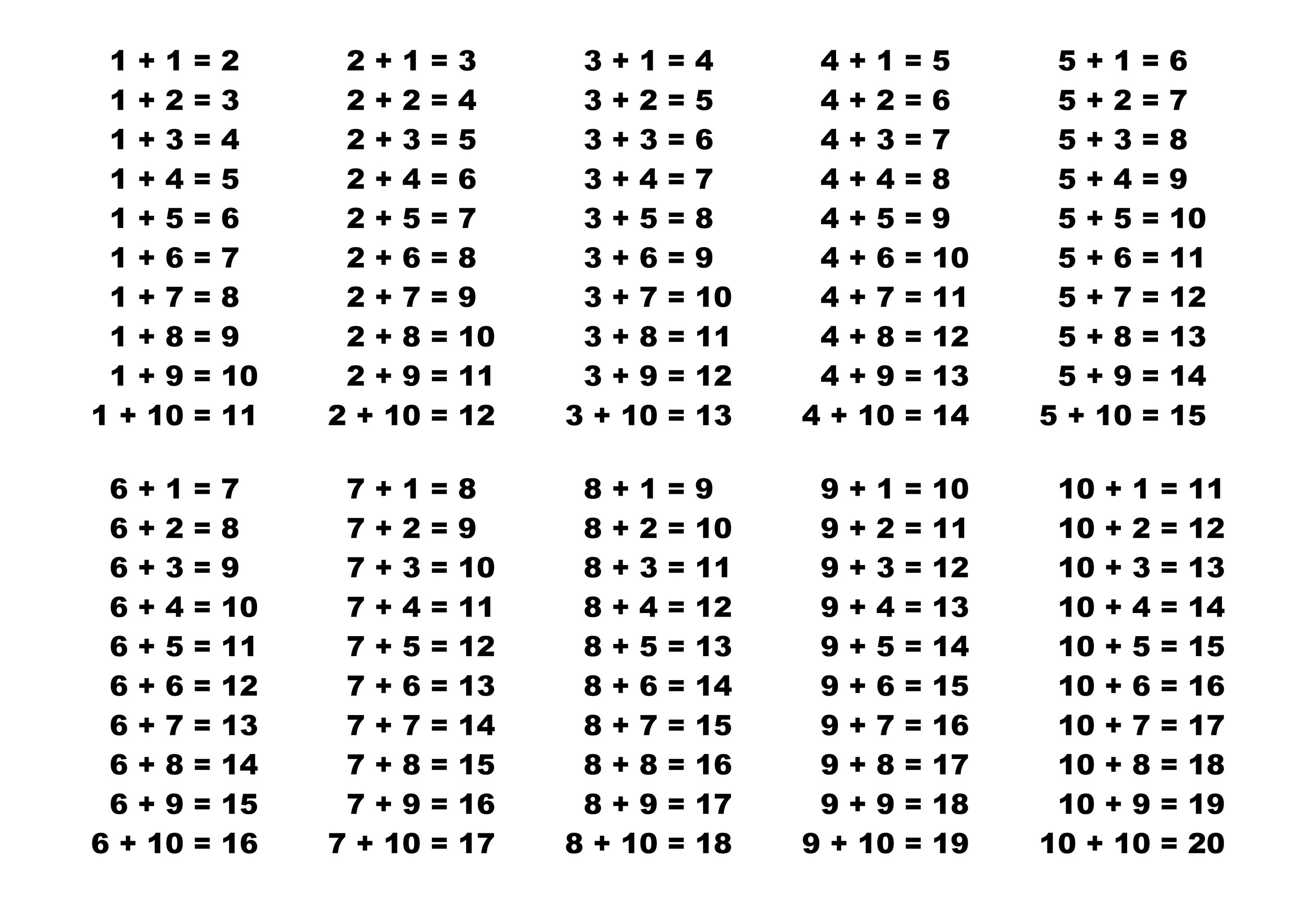 Примеры дома без ответов Таблица сложения 10 распечатать 1 класс