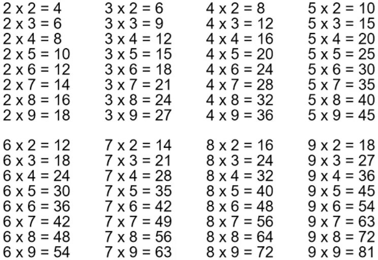 Примеры дома без ответов Таблица умножения натуральных чисел от 1 до 9