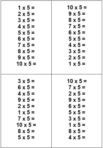 Примеры дома без ответов Таблица умножения. Скачать карточки. Распечатать примеры. Видео