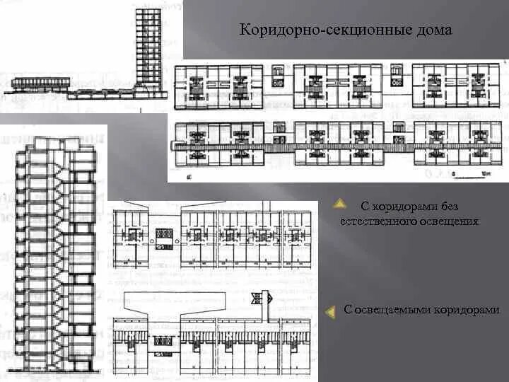 Примеры домов галерейного и коридорного типа Тип многоквартирного жилого дома - найдено 85 фото