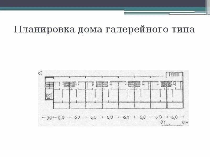 Примеры домов галерейного и коридорного типа Жилой дом средней этажности - презентация, доклад, проект скачать