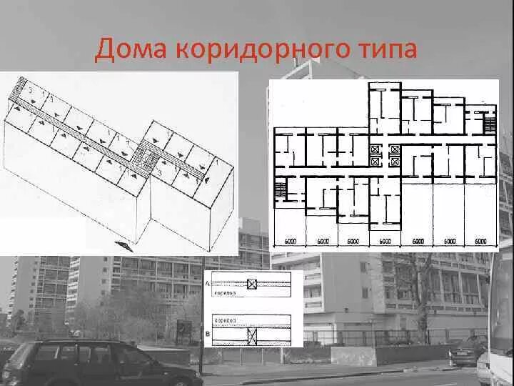 Примеры домов галерейного и коридорного типа Галерейная планировочная схема здания