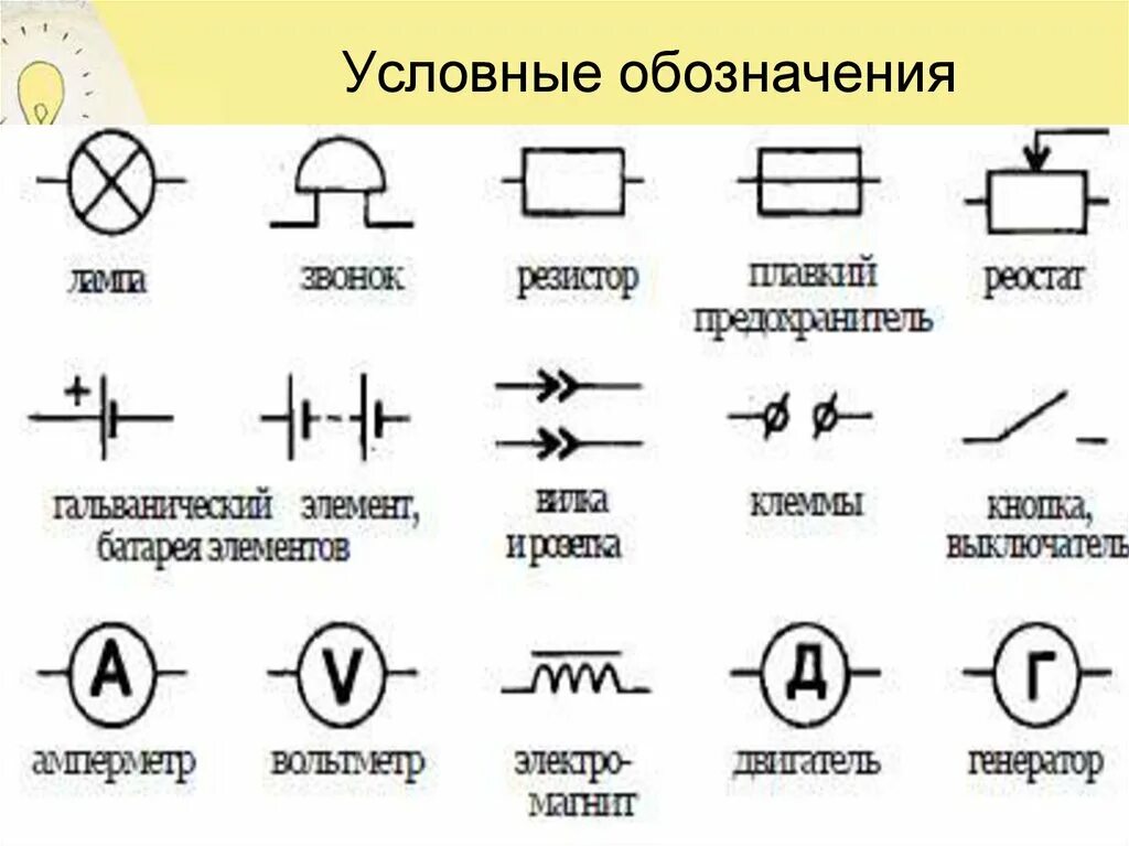 Примеры электросхем Картинки В ЧЕМ ОТЛИЧИЕ ПРИНЦИПИАЛЬНОЙ СХЕМЫ ЭЛЕКТРИЧЕСКОЙ ЦЕПИ