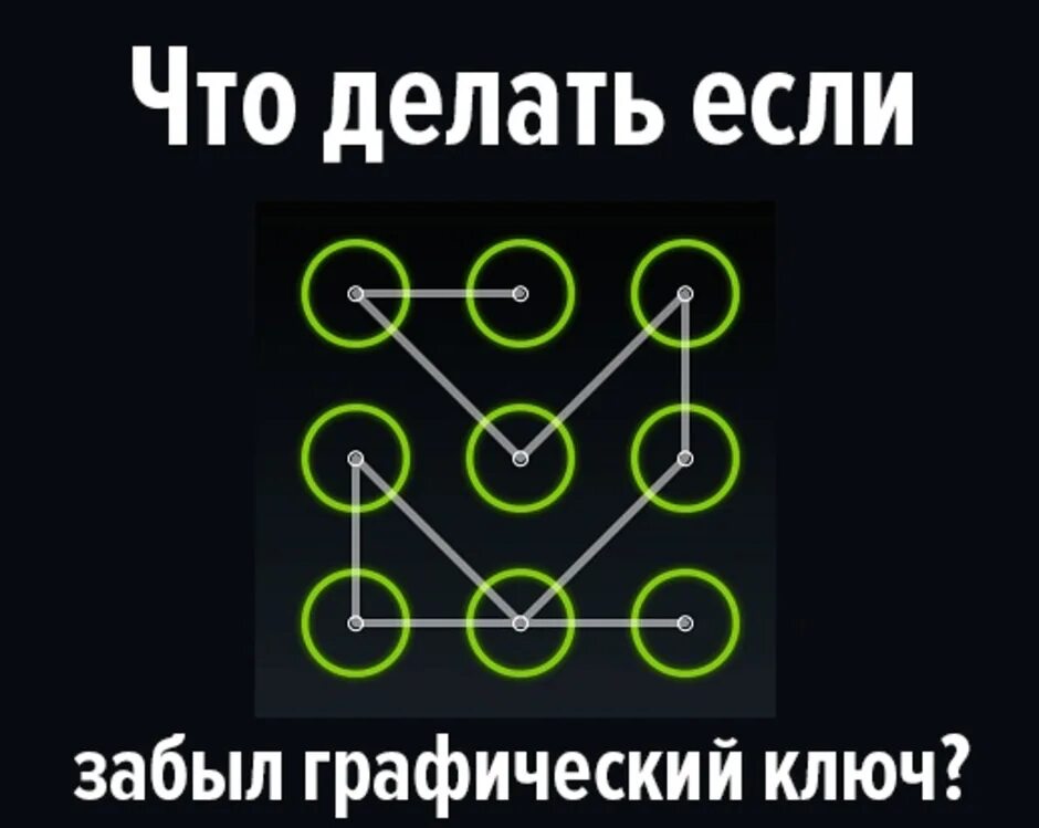 Примеры графического ключа на андроид фото Самые распространенные графические ключи