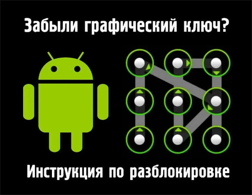 Примеры графического ключа на андроид фото Инструкция Как Разблокировать Графический Ключ Андроид How to memorize things, L