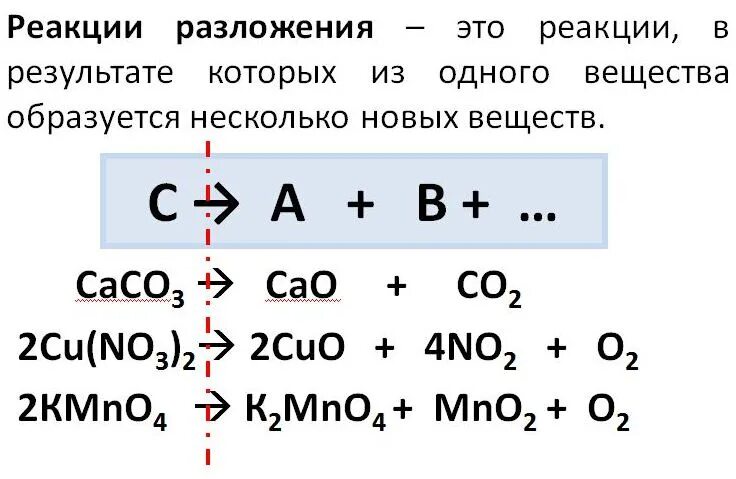 Примеры химических реакций дома Картинки ПРОСТЫЕ ХИМИЧЕСКИЕ РЕАКЦИИ СОЕДИНЕНИЯ