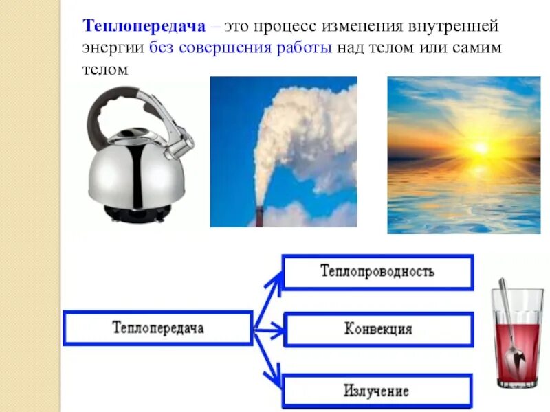 Примеры изменения внутренней энергии дома Картинки ПРИМЕРЫ ТЕПЛОПЕРЕДАЧИ ВНУТРЕННЕЙ ЭНЕРГИИ