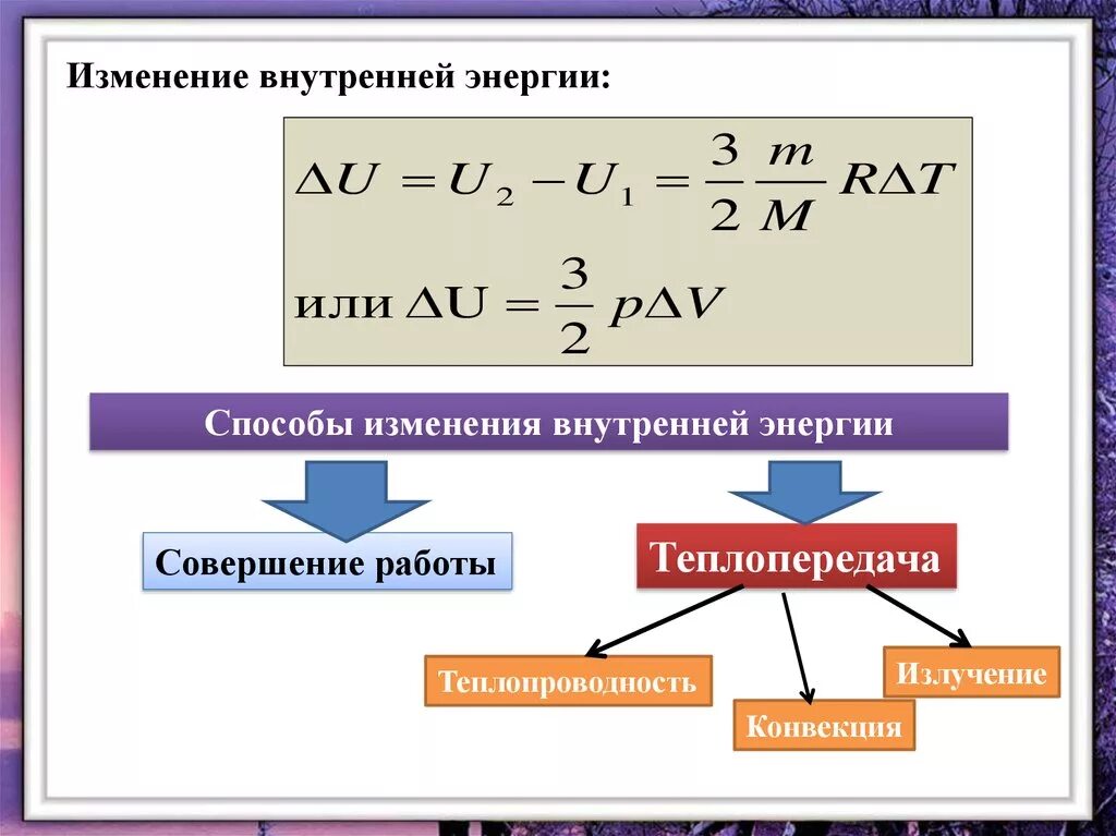 Примеры изменения внутренней энергии дома Картинки ВНУТРЕННЯЯ ЭНЕРГИЯ СОВЕРШЕНИЯ РАБОТЫ