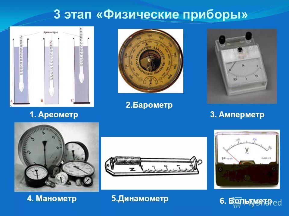 Примеры измерительных приборов дома Картинки ПОНЯТИЕ ОСНОВНЫХ ПРИБОРОВ