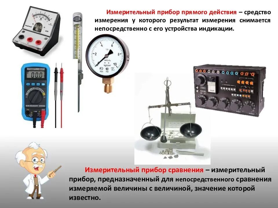 Примеры измерительных приборов дома Бытовые измерительные приборы фото - DelaDom.ru