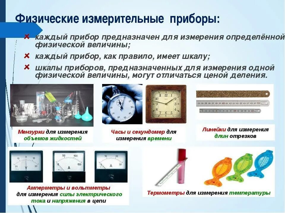 Примеры измерительных приборов дома Проект измерительные приборы наши помощники