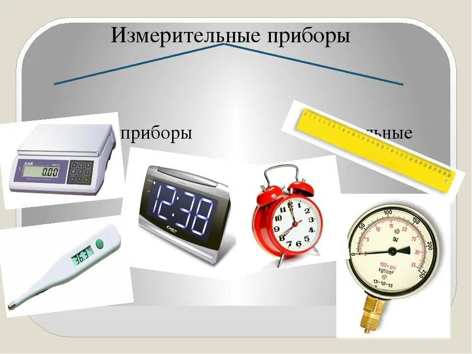 Примеры измерительных приборов дома Знать измерительные приборы