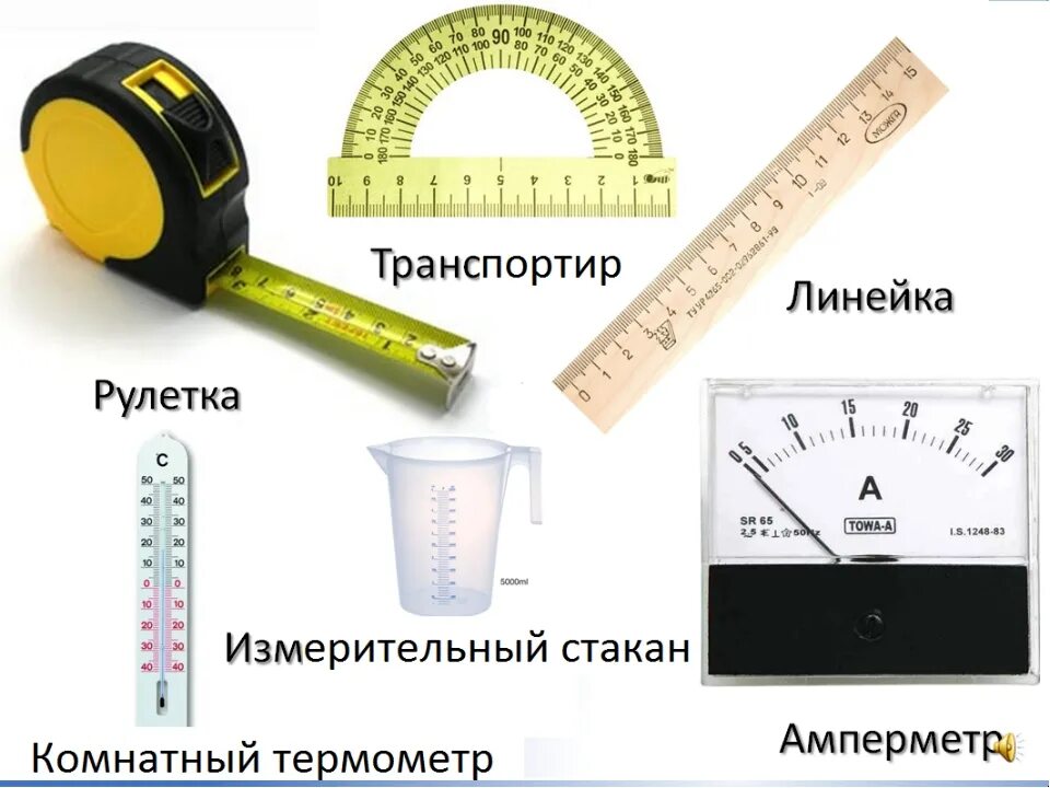 Примеры измерительных приборов дома Приборы имеющие шкалу измерения