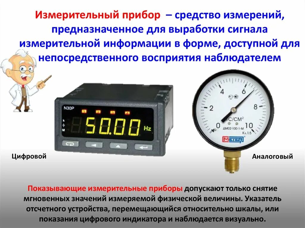 Примеры измерительных приборов которые имеются дома Картинки СРЕДСТВА ИЗМЕРЕНИЯ ТЕХНОЛОГИЧЕСКИХ ПАРАМЕТРОВ