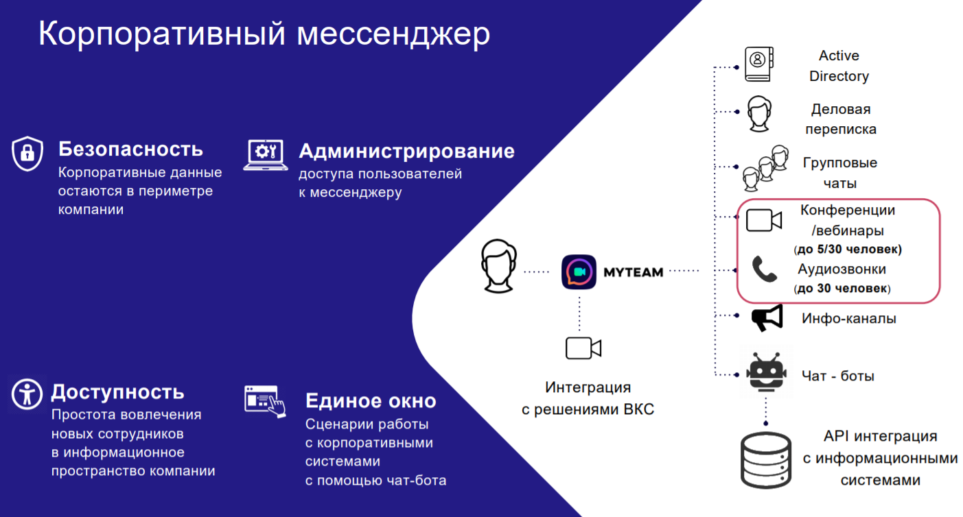 Примеры кейсы мошенническая схема мессенджеры социальные сети Картинки КАК ПОЛЬЗОВАТЬСЯ МЕССЕНДЖЕРОМ