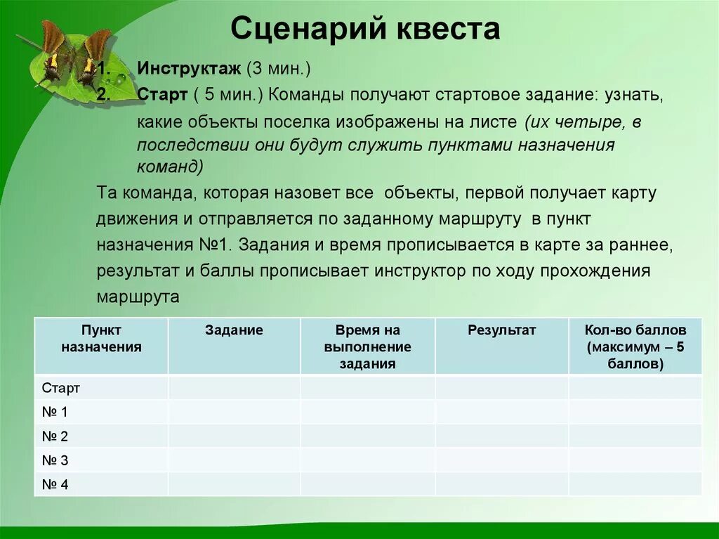 Примеры квеста для детей дома Отчет о квест игре: найдено 85 изображений