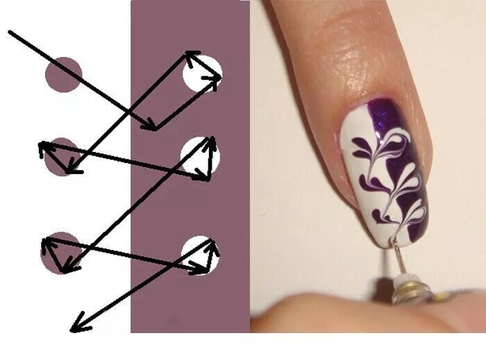 Примеры маникюра для начинающих Nail design how to in 2022 Purple nail art, Nail art diy, Toe nail designs