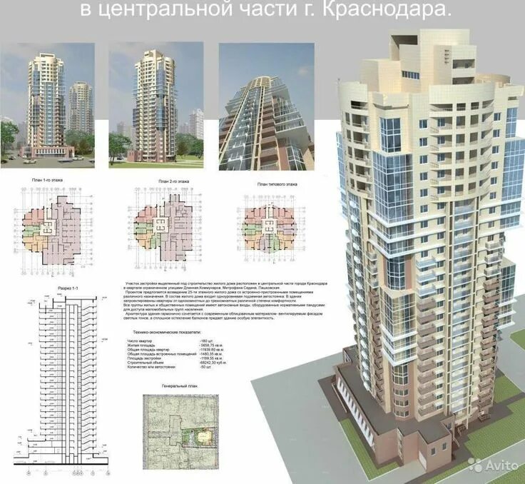 Примеры многоэтажных жилых домов Пин от пользователя Shehryar Akhtar на доске Architecture Жилая архитектура, Арх