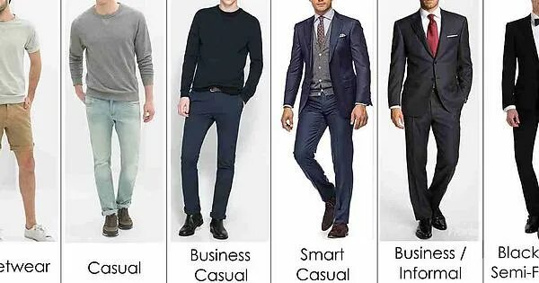 Примеры мужских стилей одежды Men's dress code - Imgur