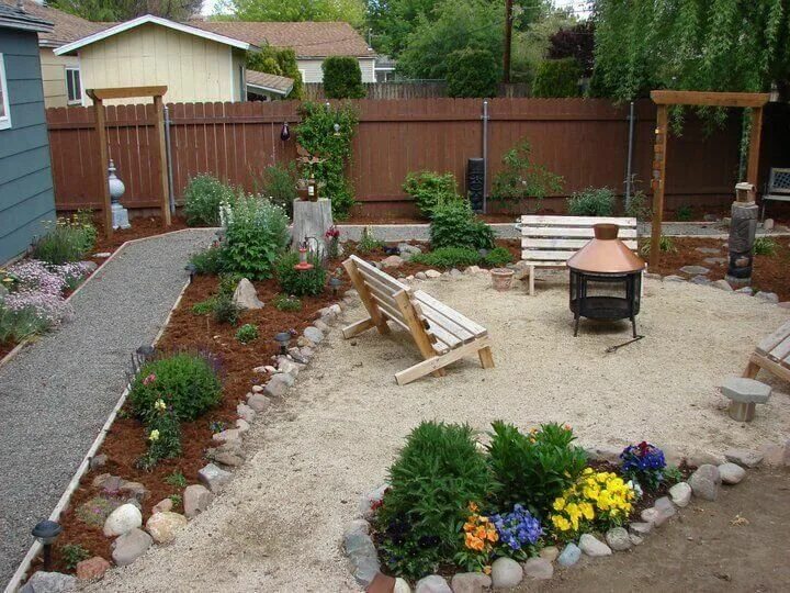 Примеры обустройства дачного участка фото 71 Fantastic Backyard Ideas on a Budget Worthminer Budget landscaping, Large bac