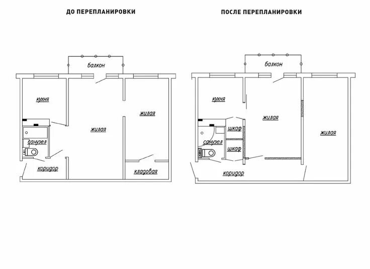 Примеры перепланировки двухкомнатной хрущевки в кирпичном доме Что нужно знать при перепланировке хрущевки Допустимые и запрещенные способы, фо