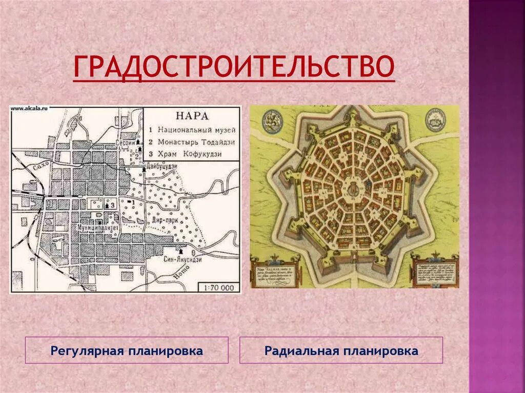 Примеры планировки городов Лучевая схема города