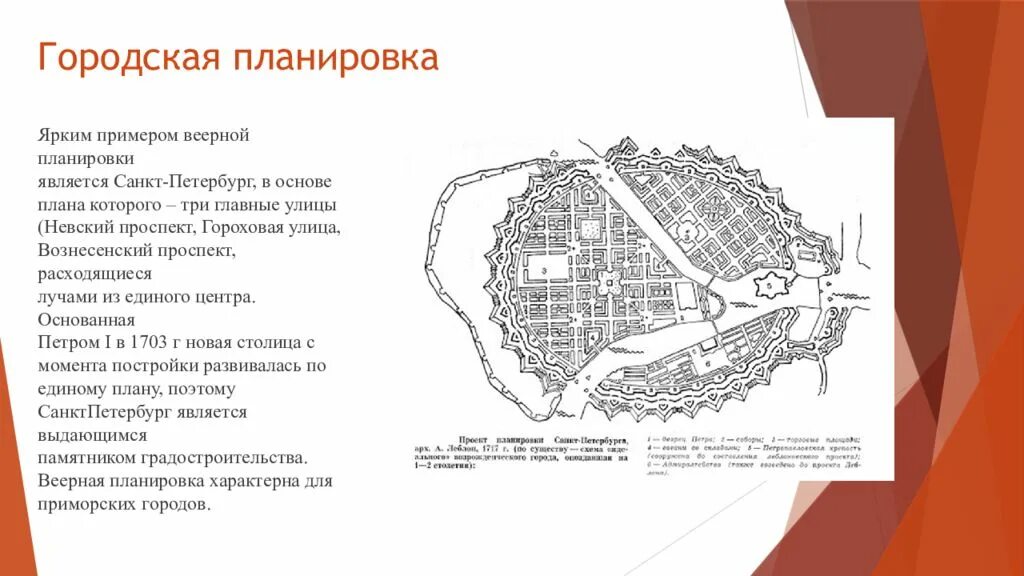 Примеры планировки городов Картинки ПЛАНИРОВКА ГОРОДОВ САНКТ ПЕТЕРБУРГА