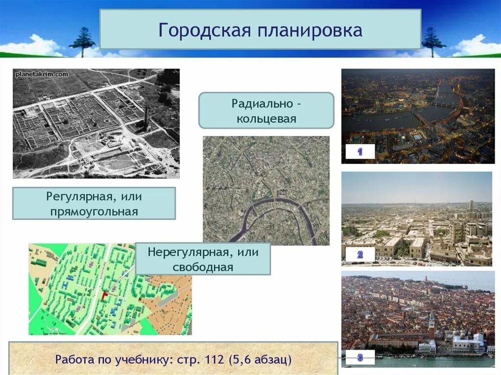 Примеры планировки городов Система планировки городов