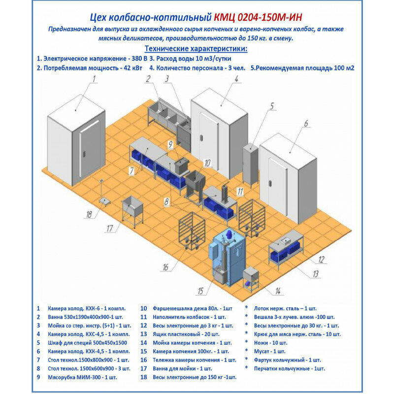 Примеры планировки колбасных цехов ХолодПрофи, промышленное холодильное оборудование, Советская ул., 50, Талдом - Я