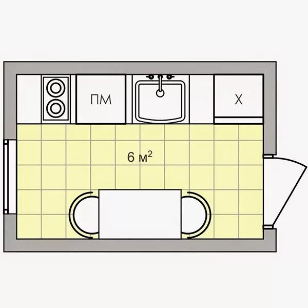 Примеры планировки кухни Как разместить мебель на кухне площадью 6 квадратных метров? в Мебель-медея