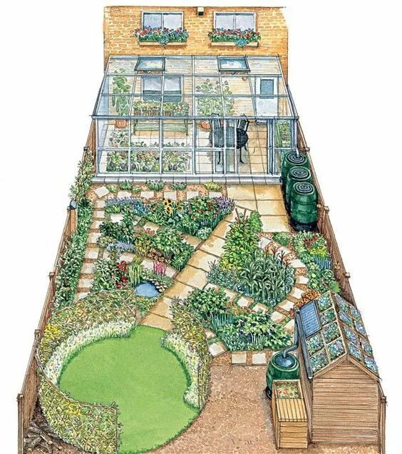 Примеры планировки огорода How to eco-fit your garden Eco garden, Vegetable garden design, Garden layout