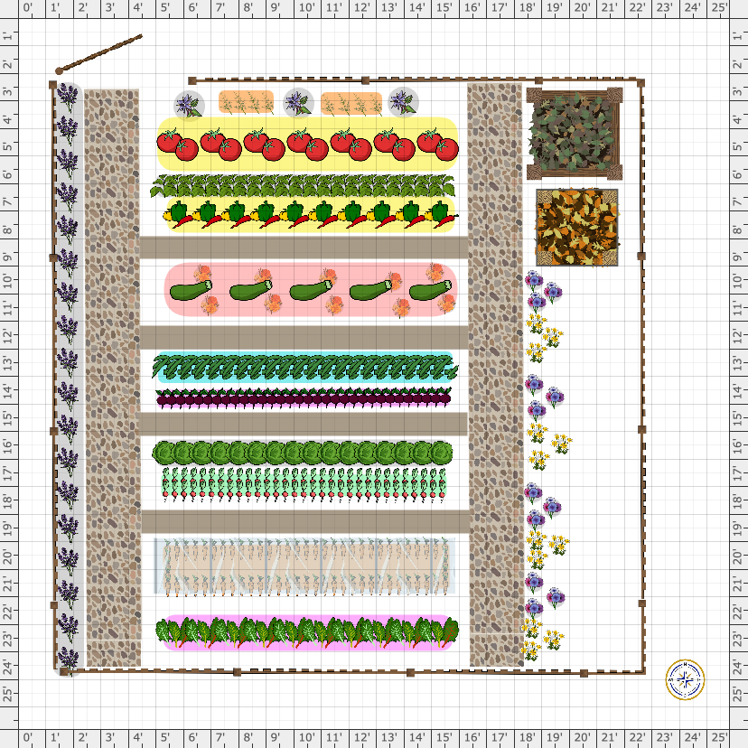 Примеры планировки огорода Garden Plan - 2021: OFA1 Vegetable garden for beginners, Garden layout vegetable